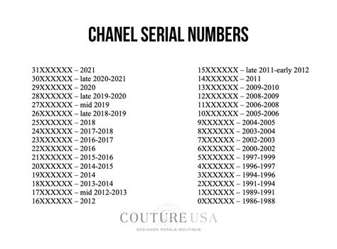 chanel 26 series year